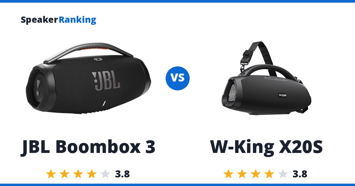 JBL Boombox 3 vs W-King X20S