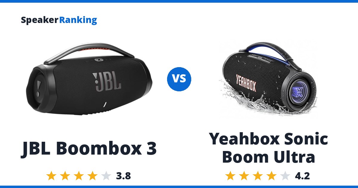 JBL Boombox 3 vs Yeahbox Sonic Boom Ultra