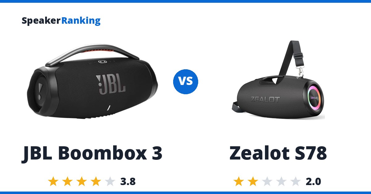 JBL Boombox 3 vs Zealot S78