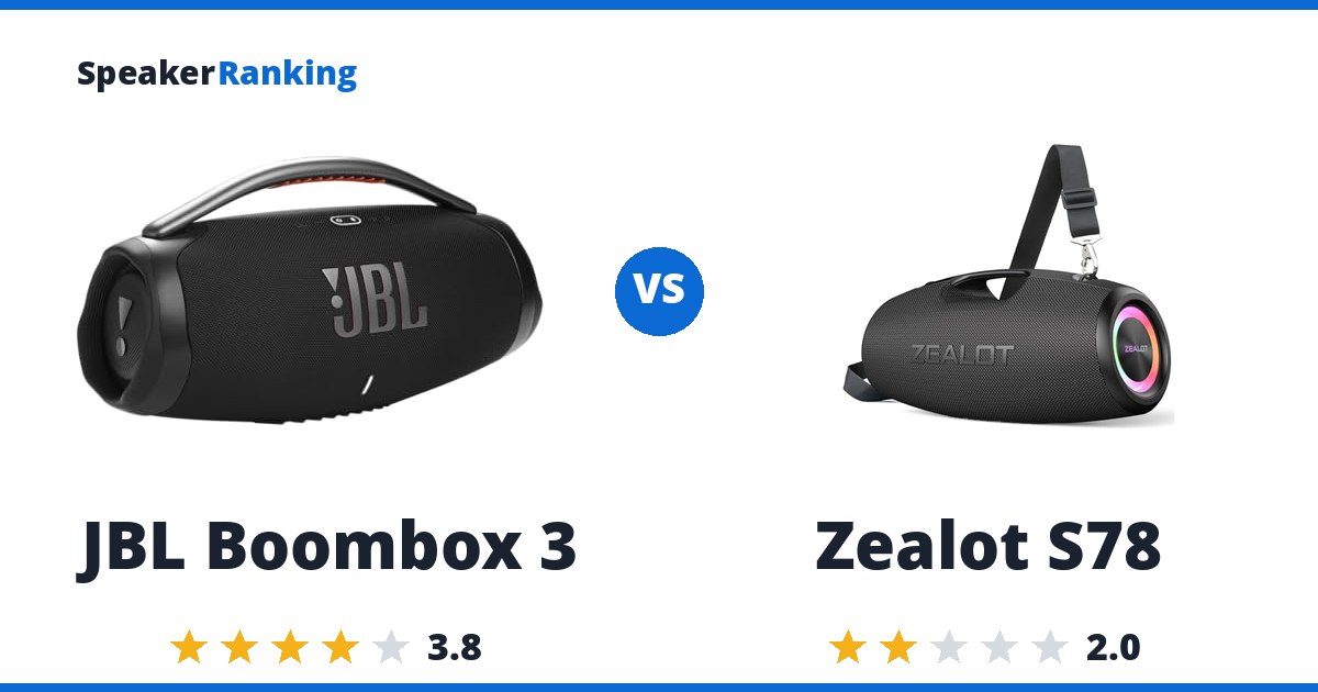 JBL Boombox 3 vs Zealot S78