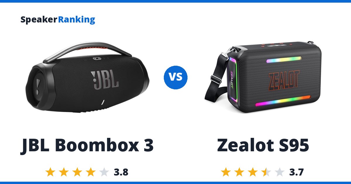 JBL Boombox 3 vs Zealot S95