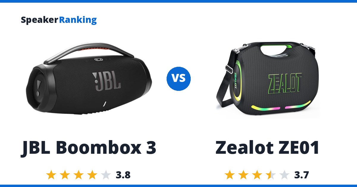 JBL Boombox 3 vs Zealot ZE01