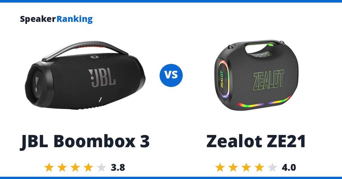 JBL Boombox 3 vs Zealot ZE21