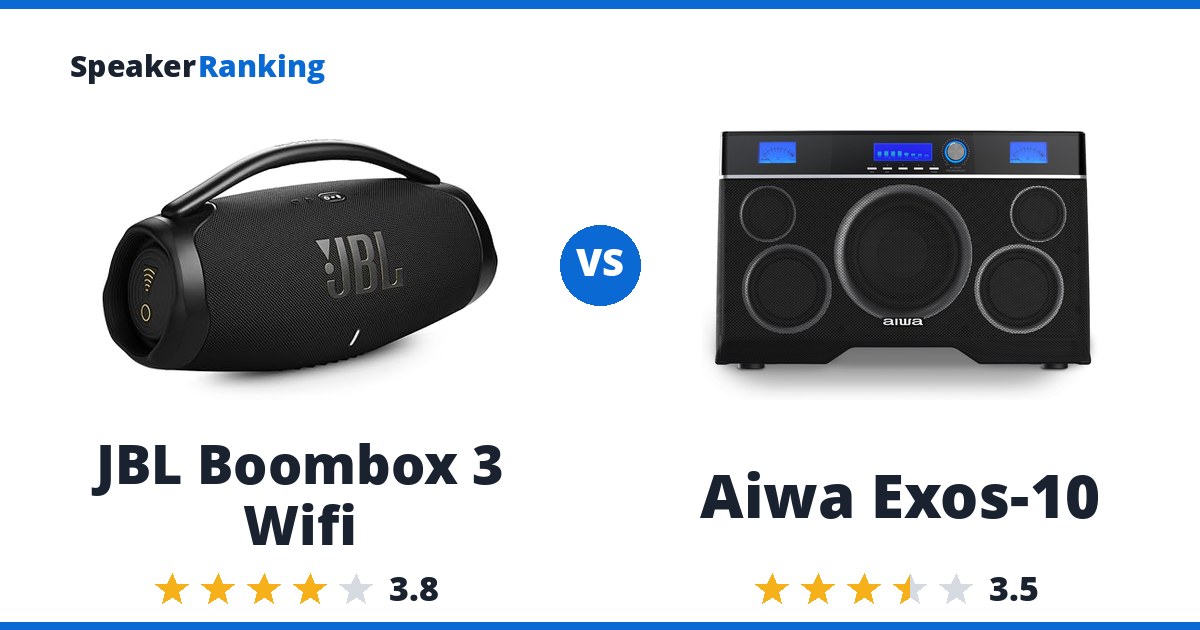 JBL Boombox 3 Wifi vs Aiwa Exos-10