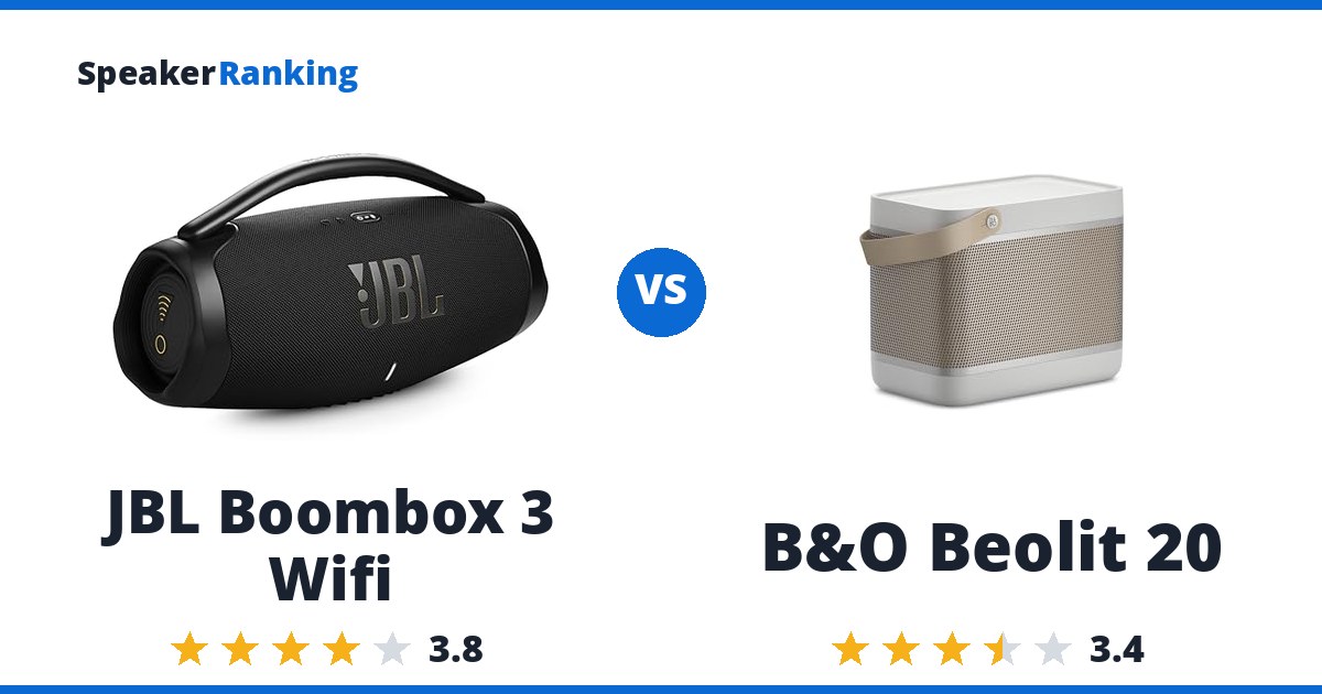 JBL Boombox 3 Wifi vs B&O Beolit 20