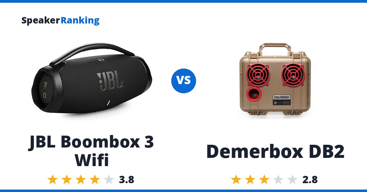 JBL Boombox 3 Wifi vs Demerbox DB2