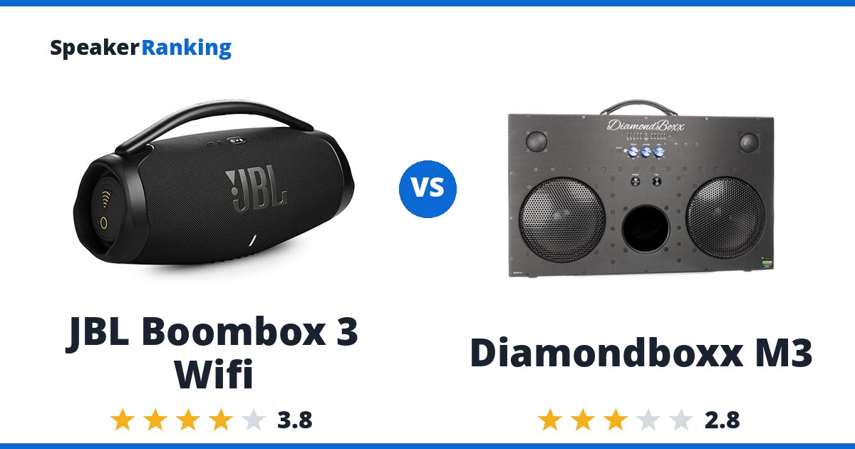 JBL Boombox 3 Wifi vs Diamondboxx M3