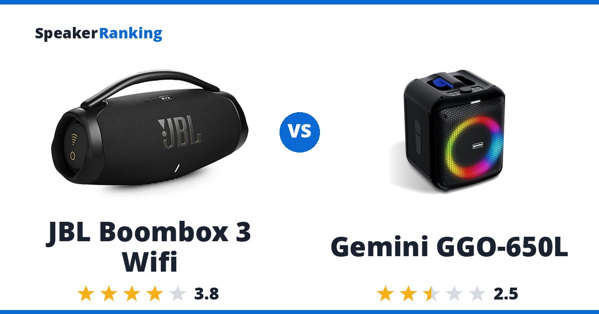 JBL Boombox 3 Wifi vs Gemini GGO-650L
