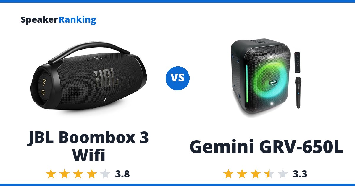 JBL Boombox 3 Wifi vs Gemini GRV-650L