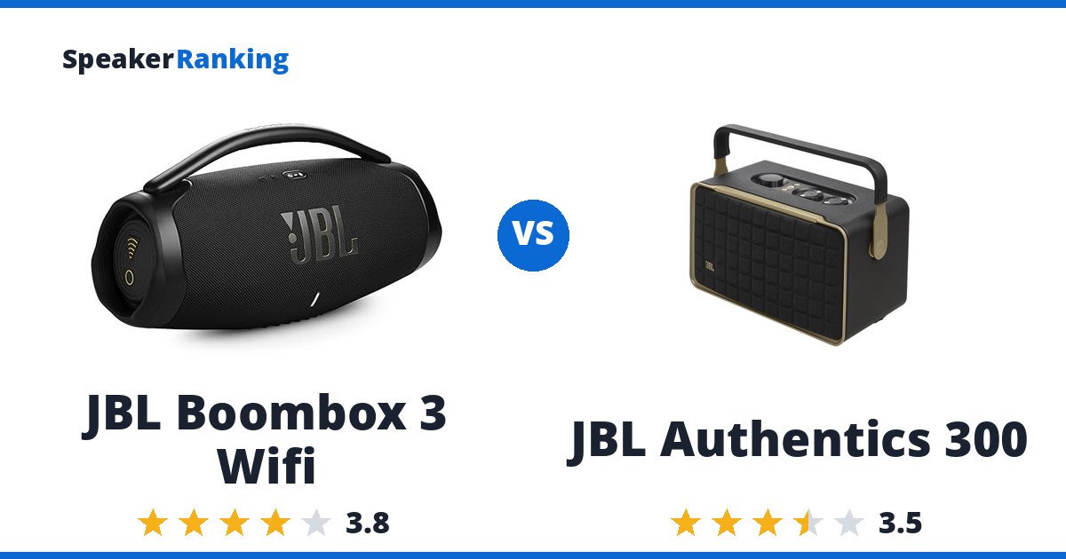 JBL Boombox 3 Wifi vs JBL Authentics 300