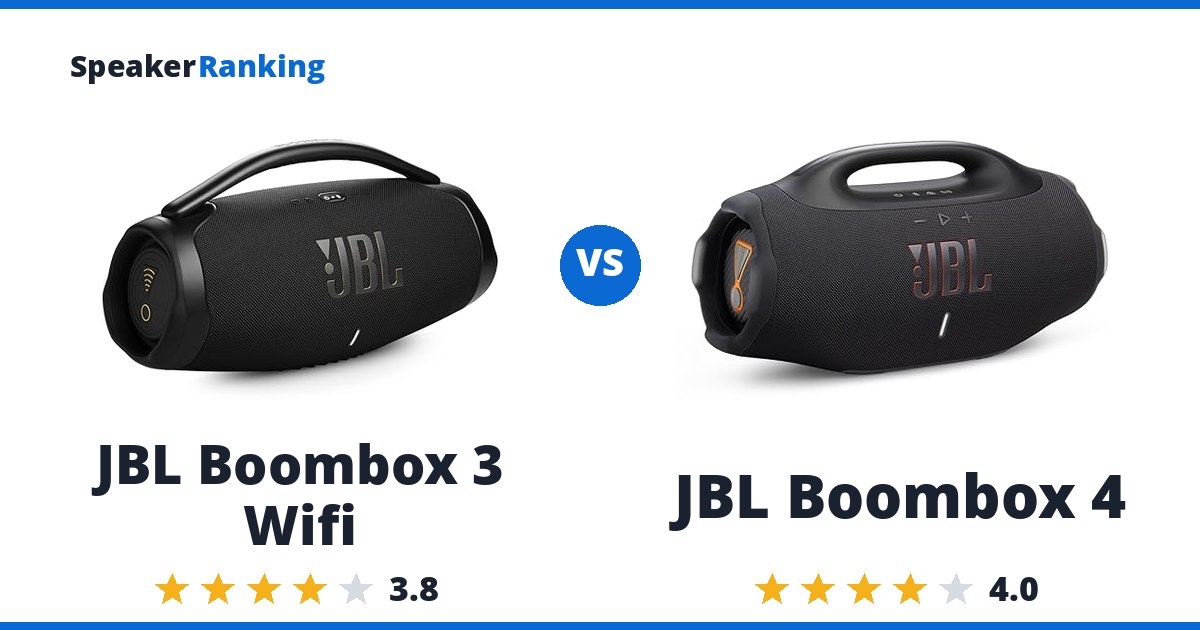 JBL Boombox 3 Wifi vs JBL Boombox 4