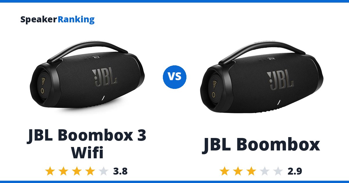 JBL Boombox 3 Wifi vs JBL Boombox