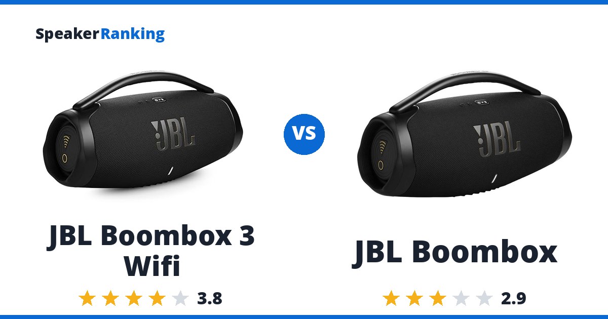 JBL Boombox 3 Wifi vs JBL Boombox
