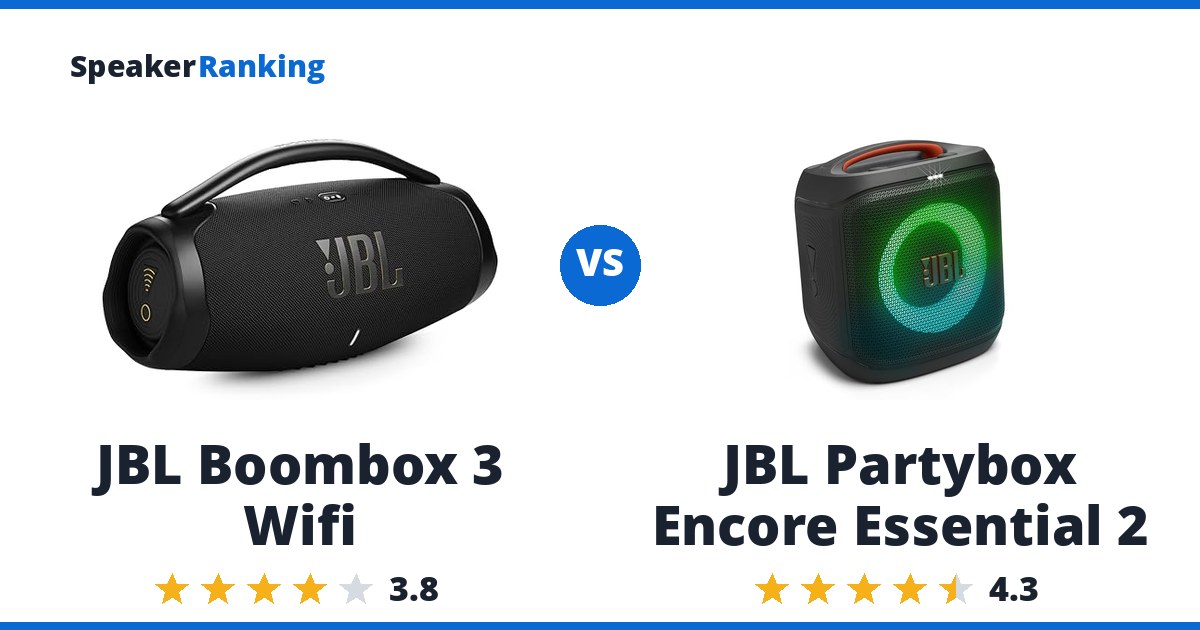 JBL Boombox 3 Wifi vs JBL Partybox Encore Essential 2