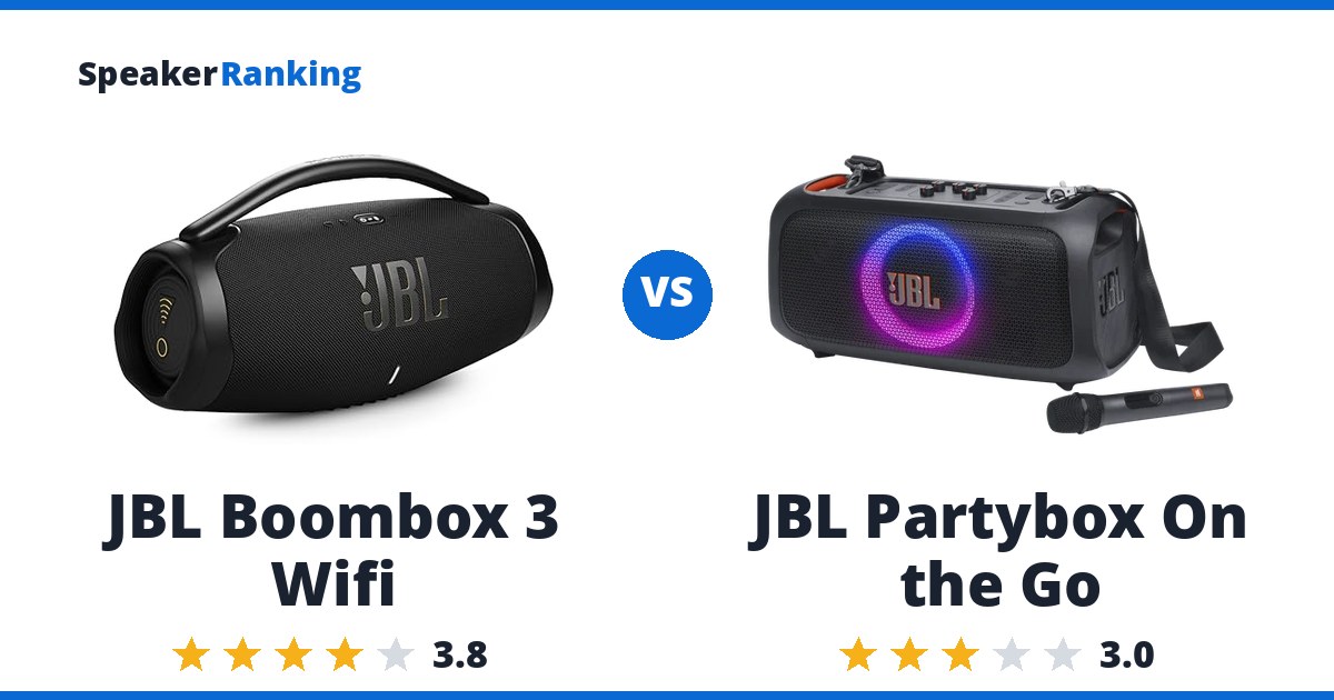 JBL Boombox 3 Wifi vs JBL Partybox On the Go