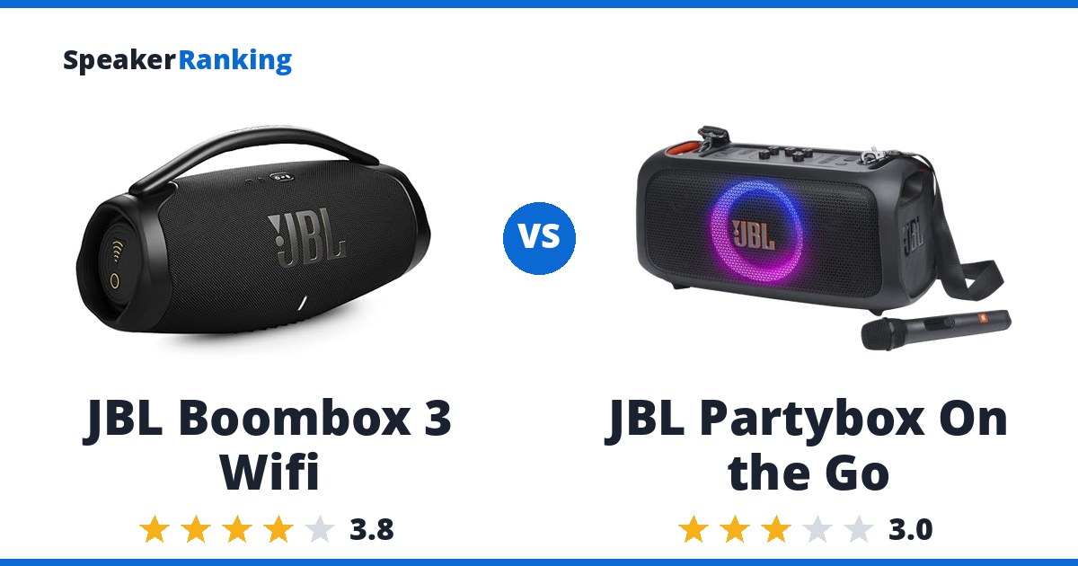 JBL Boombox 3 Wifi vs JBL Partybox On the Go
