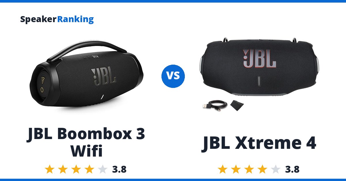 JBL Boombox 3 Wifi vs JBL Xtreme 4