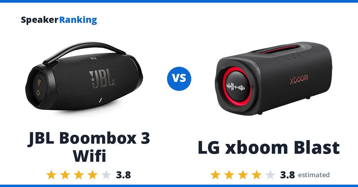JBL Boombox 3 Wifi vs LG xboom Blast