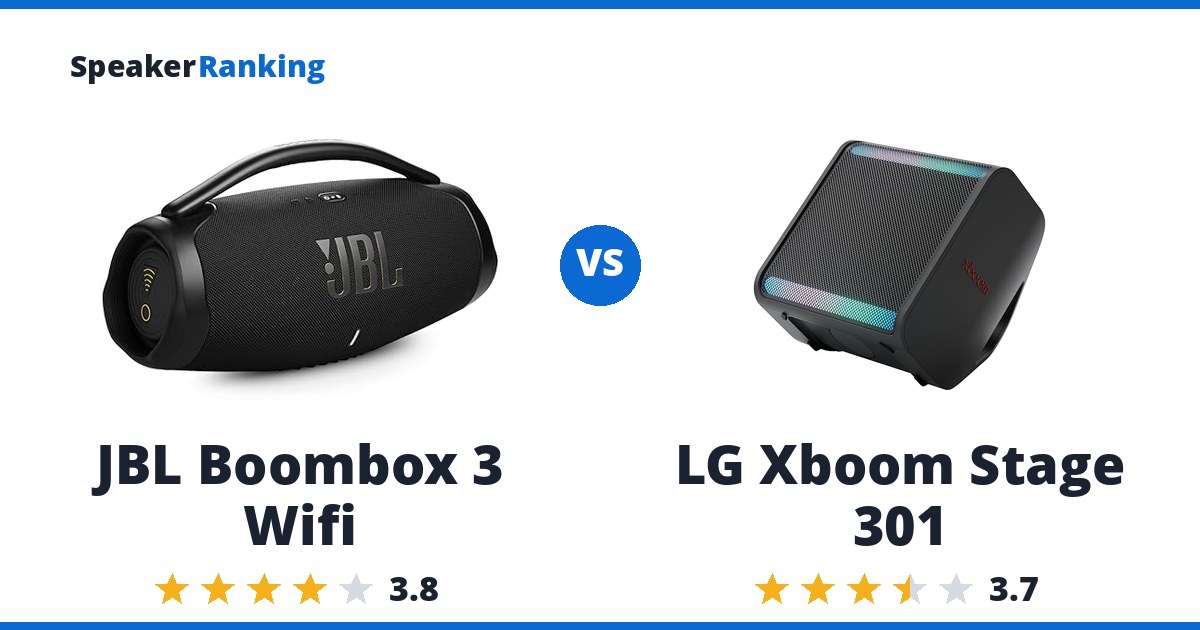 JBL Boombox 3 Wifi vs LG Xboom Stage 301
