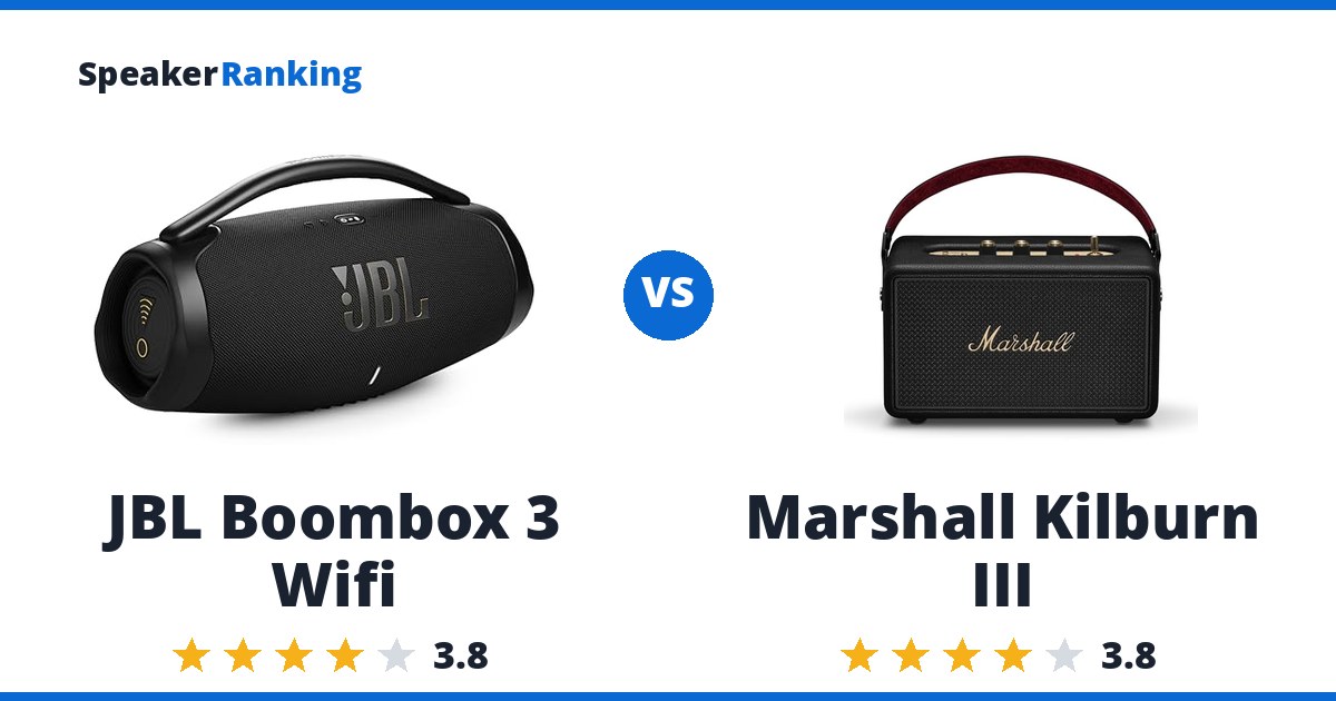 JBL Boombox 3 Wifi vs Marshall Kilburn III