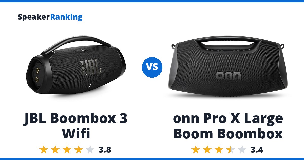 JBL Boombox 3 Wifi vs onn Pro X Large Boom Boombox