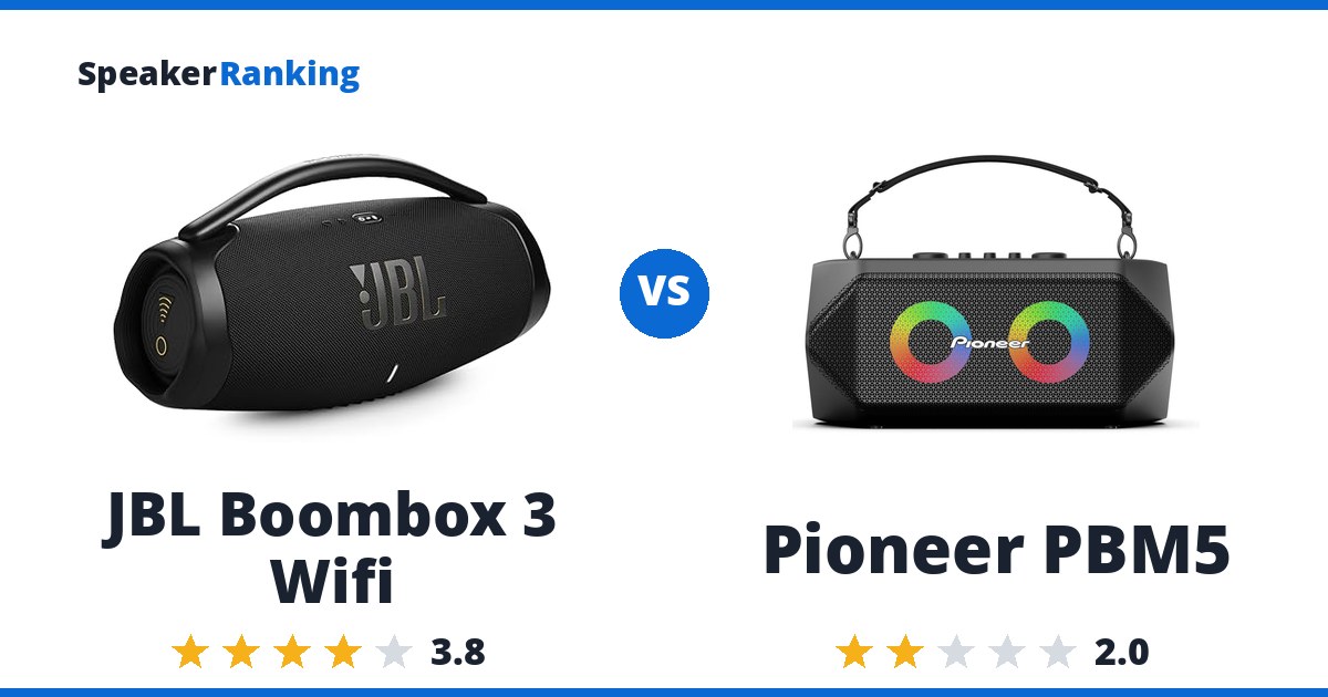 JBL Boombox 3 Wifi vs Pioneer PBM5