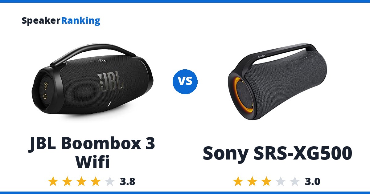 JBL Boombox 3 Wifi vs Sony SRS-XG500