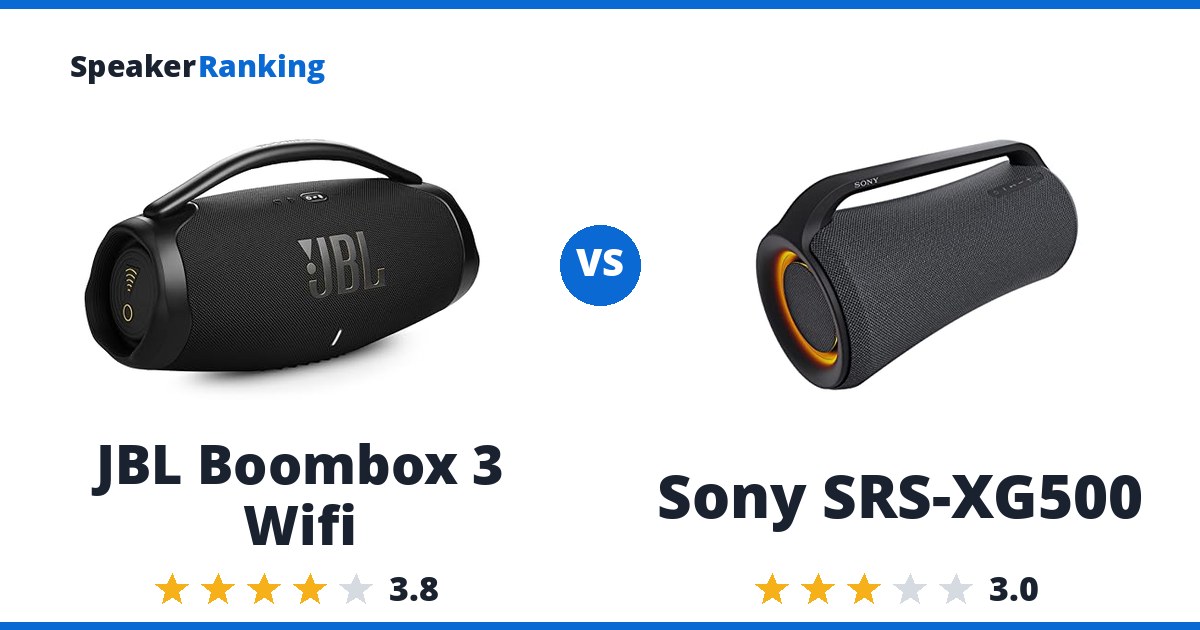 JBL Boombox 3 Wifi vs Sony SRS-XG500