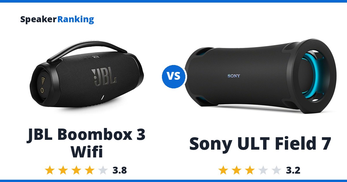 JBL Boombox 3 Wifi vs Sony ULT Field 7