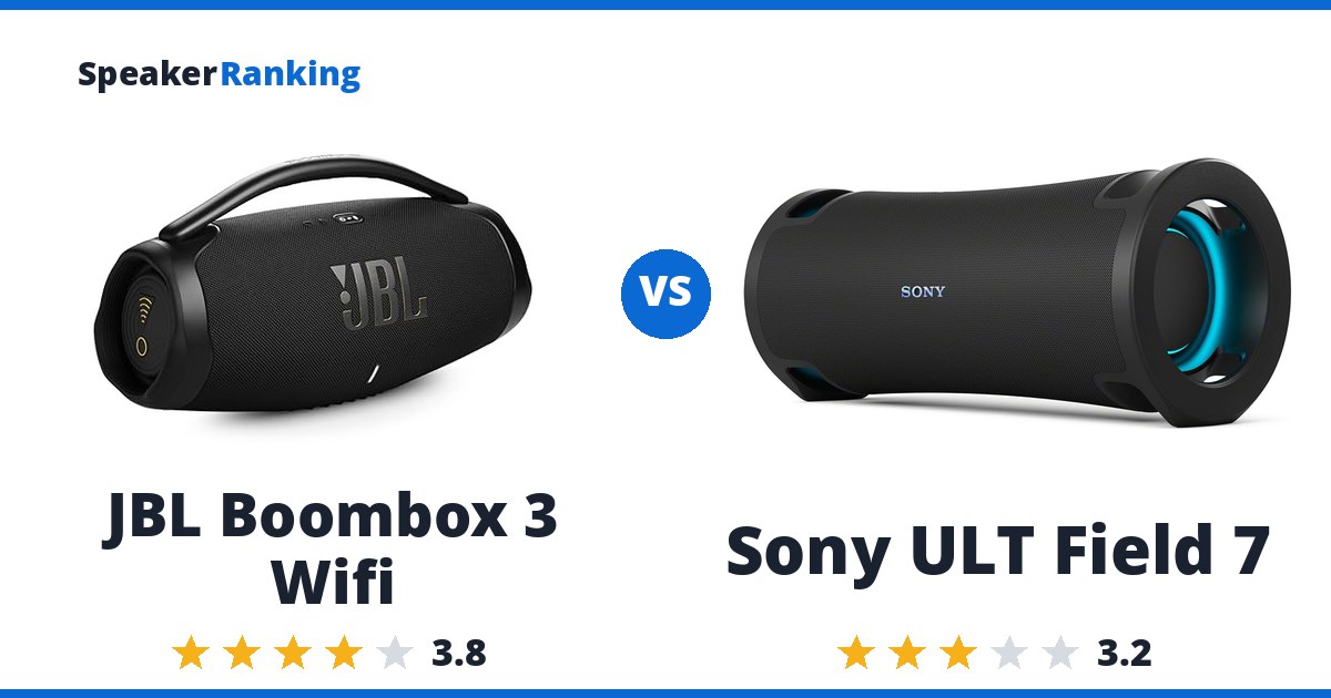 JBL Boombox 3 Wifi vs Sony ULT Field 7