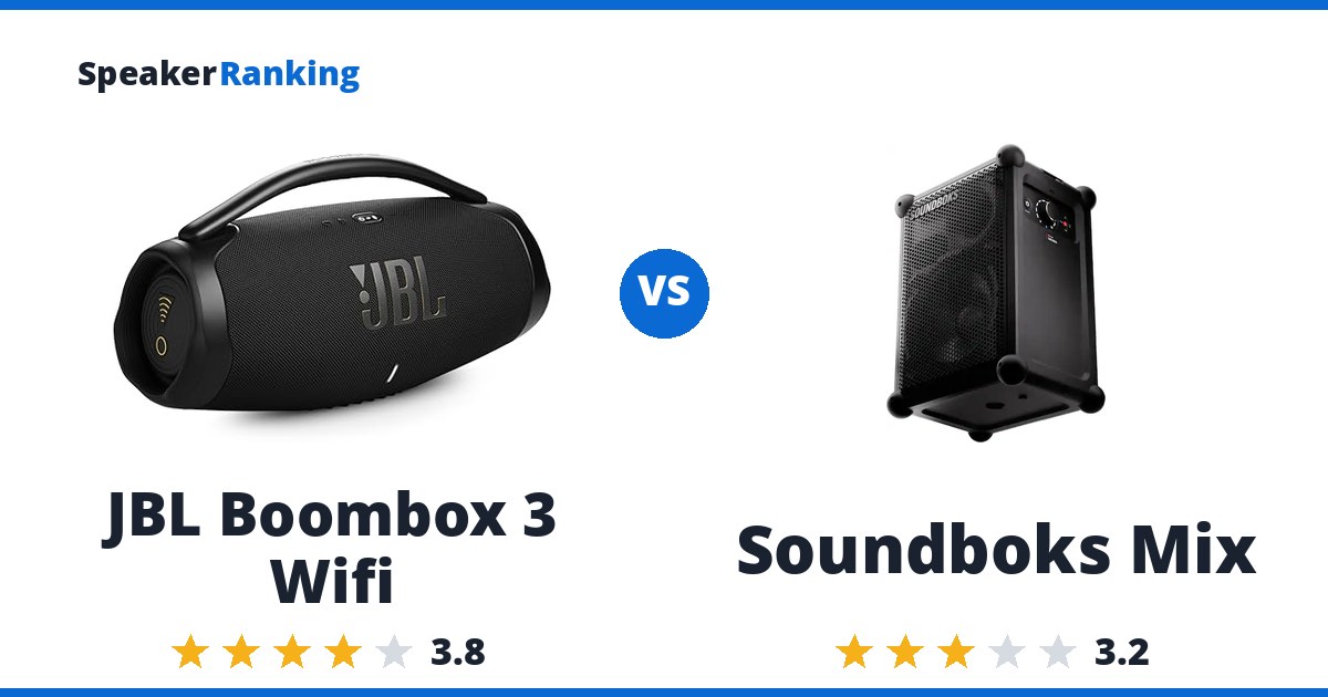JBL Boombox 3 Wifi vs Soundboks Mix