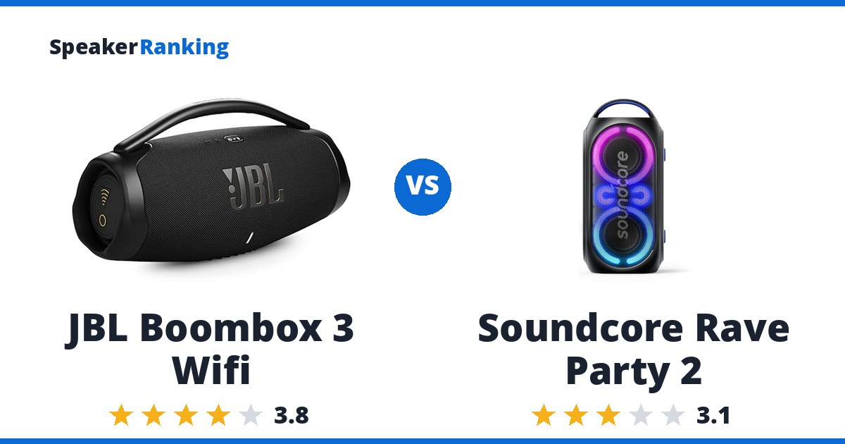 JBL Boombox 3 Wifi vs Soundcore Rave Party 2