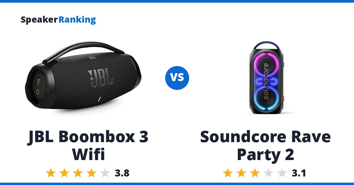 JBL Boombox 3 Wifi vs Soundcore Rave Party 2