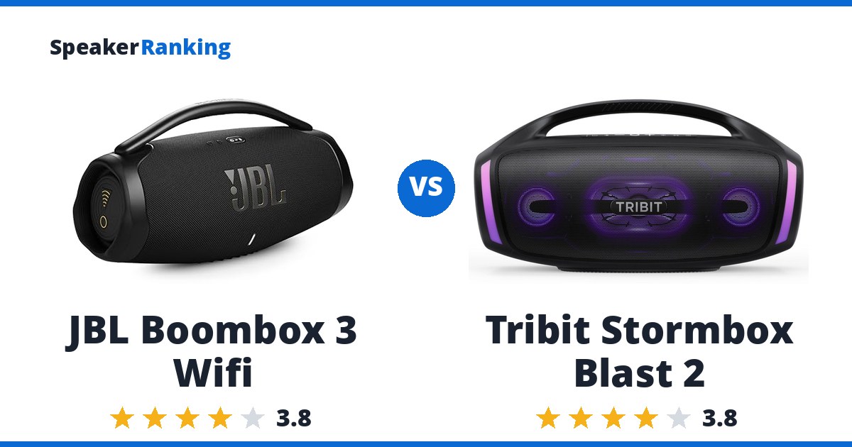 JBL Boombox 3 Wifi vs Tribit Stormbox Blast 2