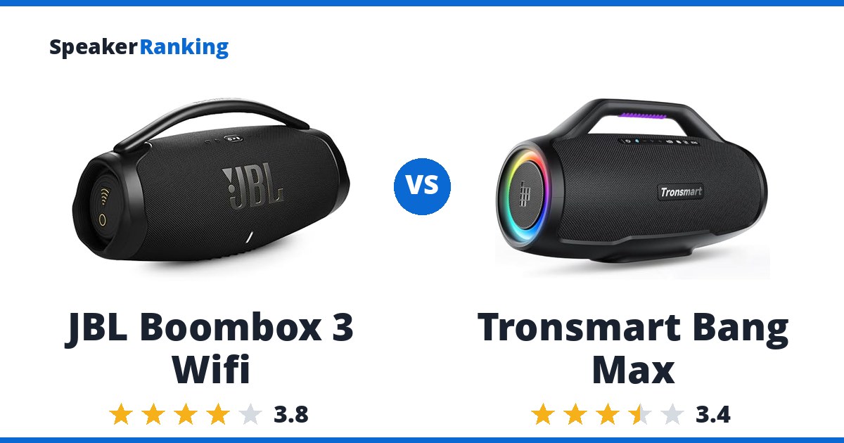 JBL Boombox 3 Wifi vs Tronsmart Bang Max