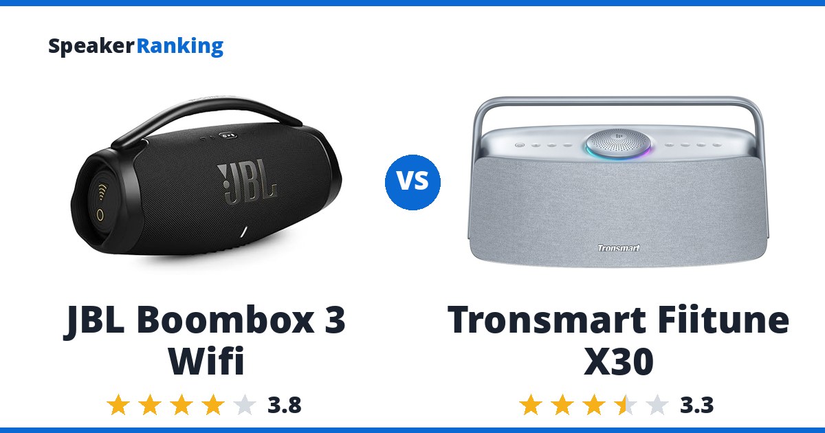 JBL Boombox 3 Wifi vs Tronsmart Fiitune X30
