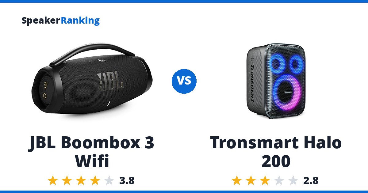 JBL Boombox 3 Wifi vs Tronsmart Halo 200
