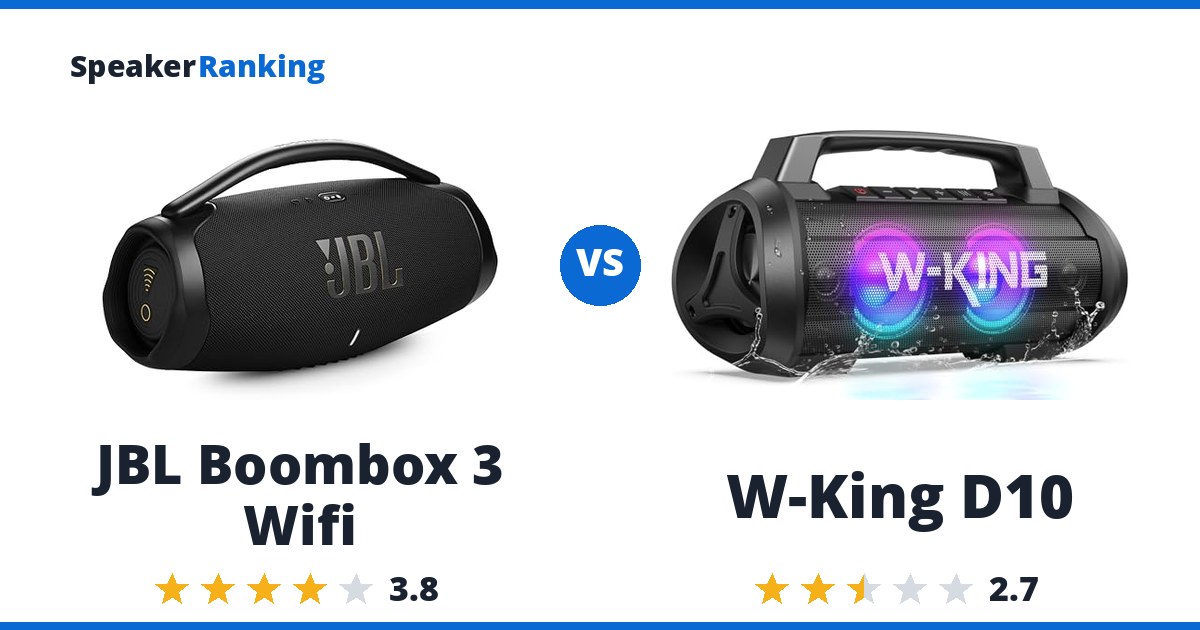 JBL Boombox 3 Wifi vs W-King D10