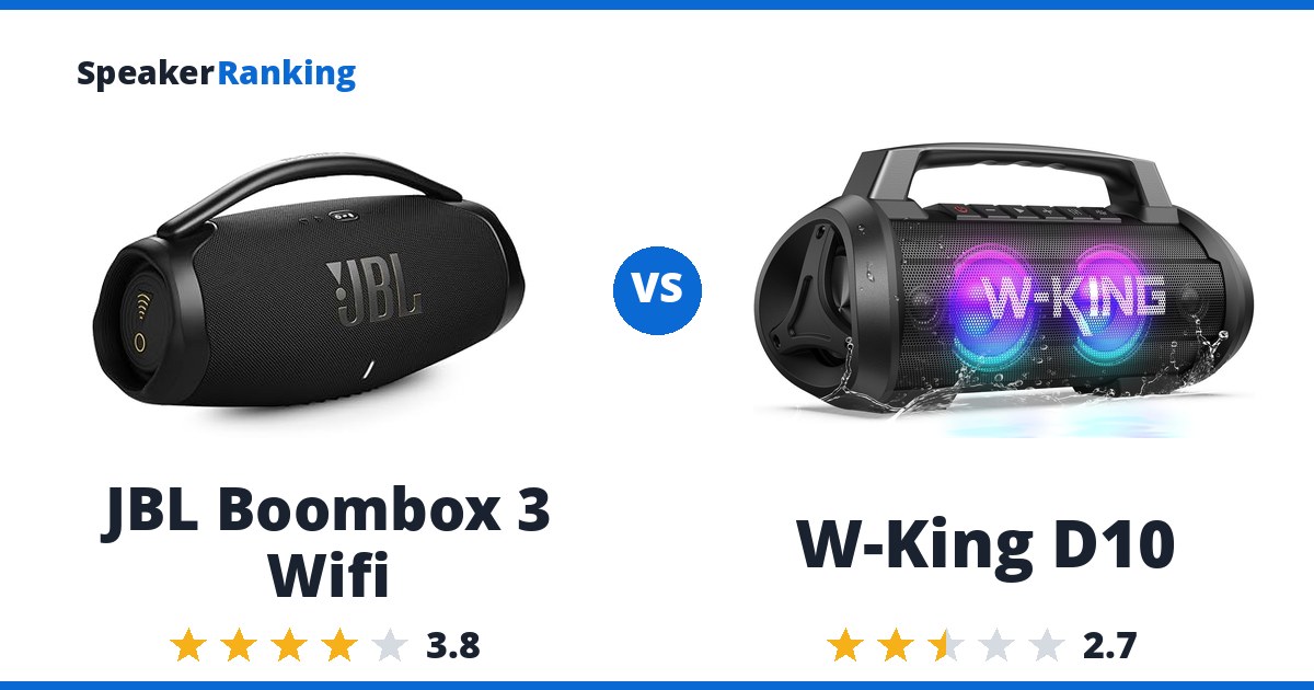 JBL Boombox 3 Wifi vs W-King D10