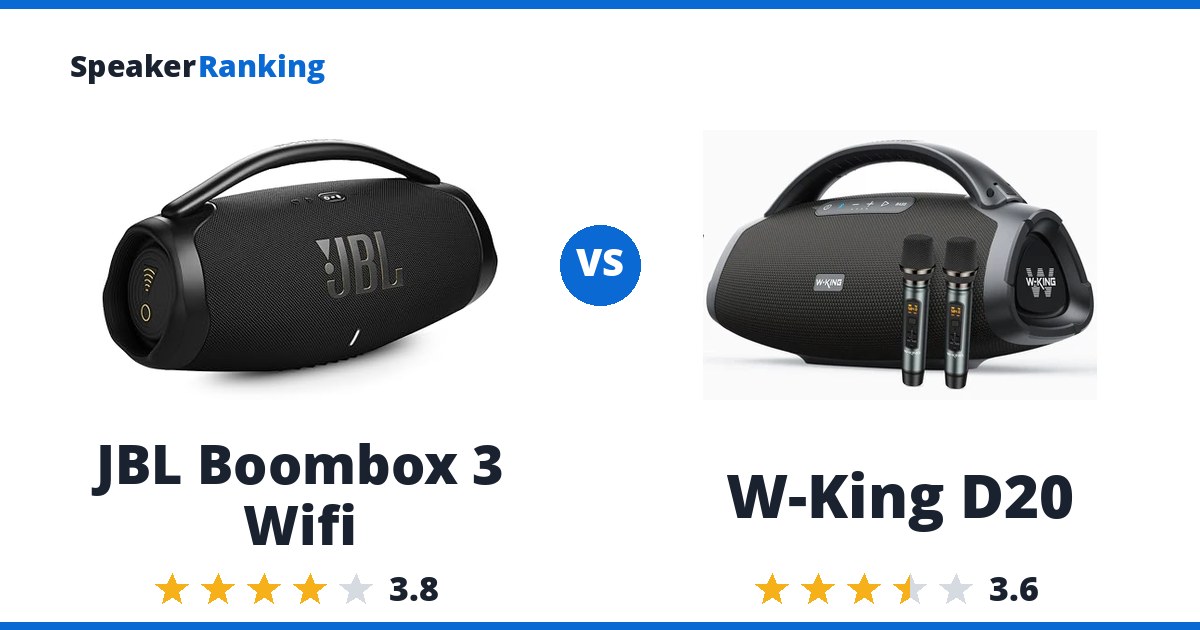 JBL Boombox 3 Wifi vs W-King D20