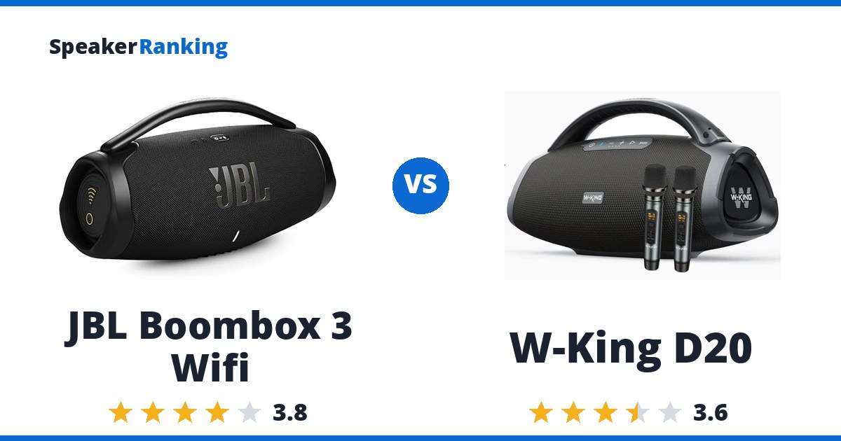 JBL Boombox 3 Wifi vs W-King D20