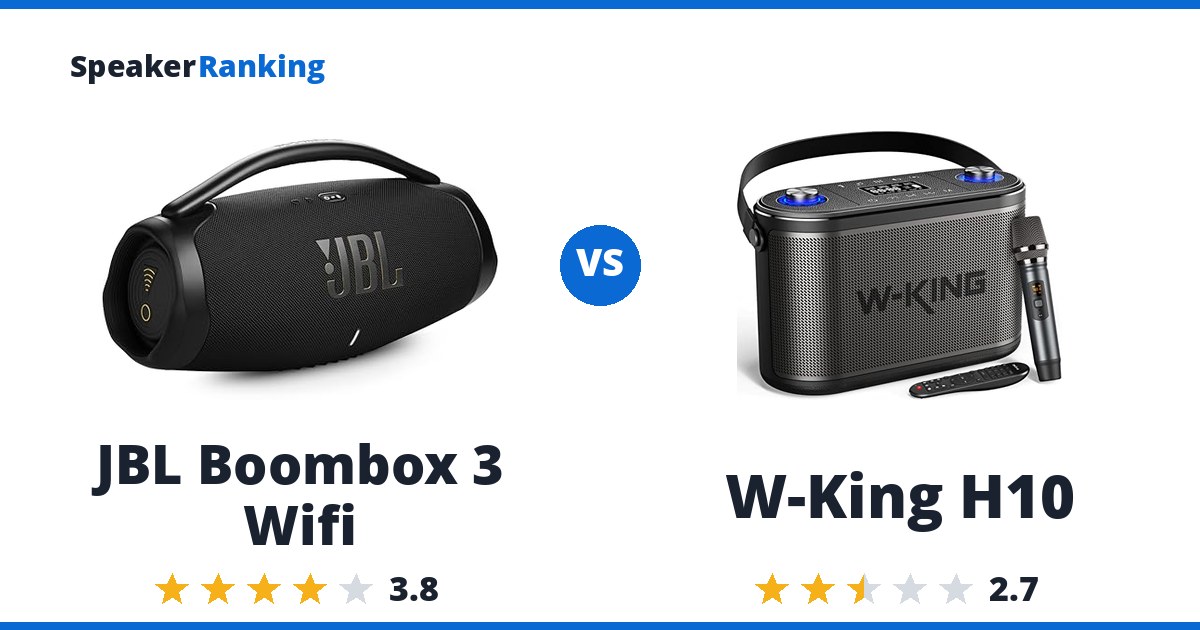 JBL Boombox 3 Wifi vs W-King H10