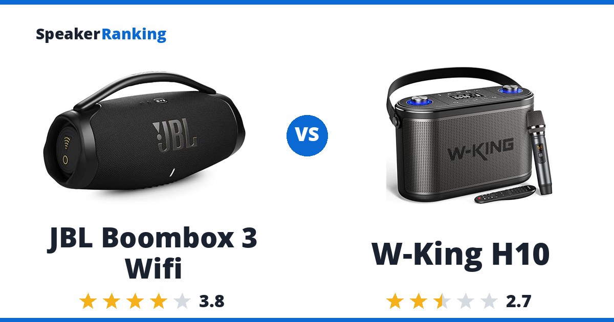 JBL Boombox 3 Wifi vs W-King H10