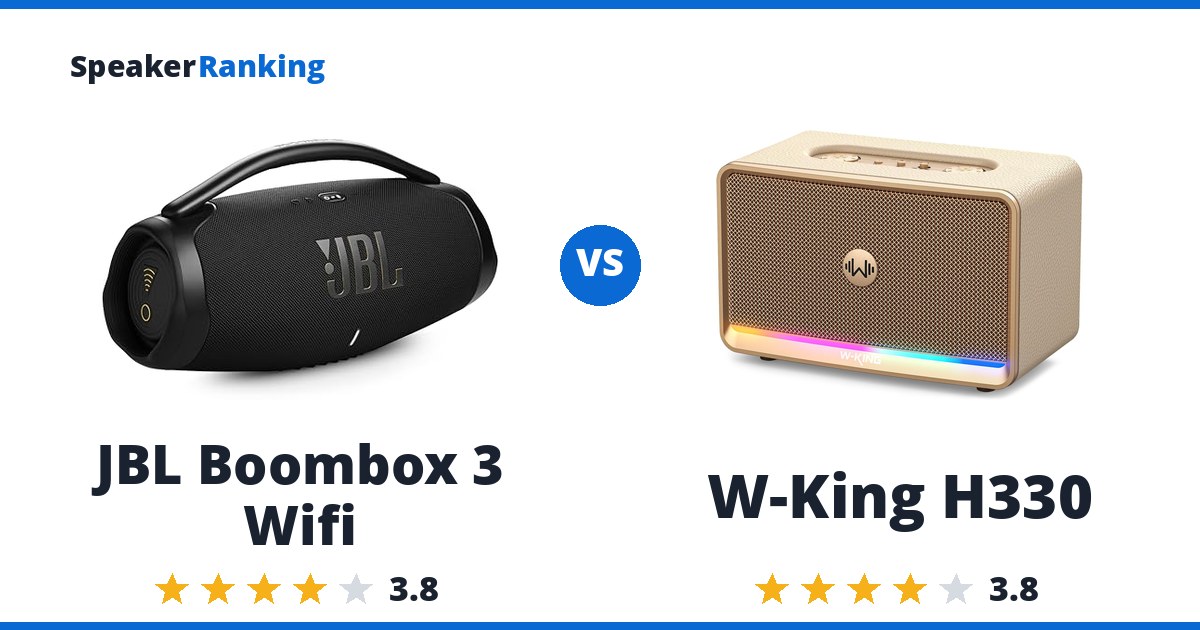 JBL Boombox 3 Wifi vs W-King H330