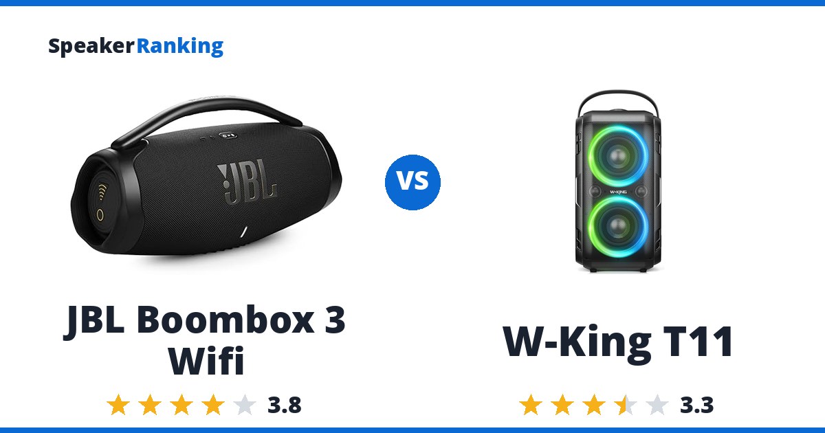 JBL Boombox 3 Wifi vs W-King T11