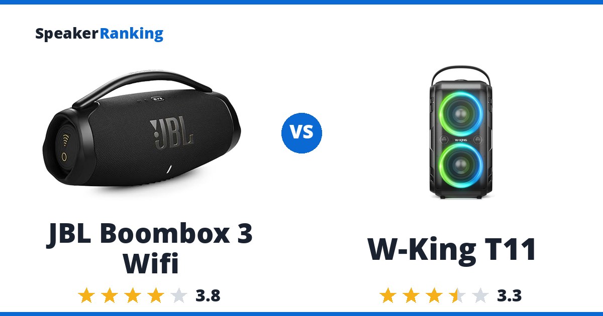 JBL Boombox 3 Wifi vs W-King T11