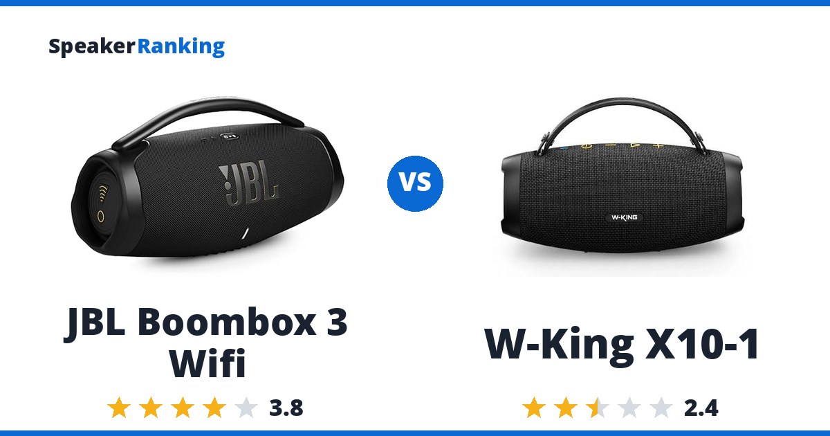 JBL Boombox 3 Wifi vs W-King X10-1