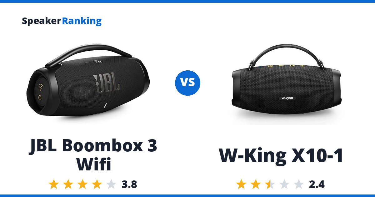 JBL Boombox 3 Wifi vs W-King X10-1