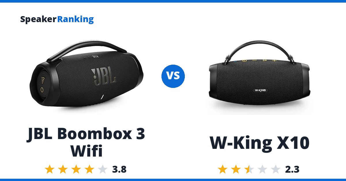 JBL Boombox 3 Wifi vs W-King X10