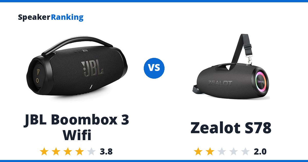 JBL Boombox 3 Wifi vs Zealot S78